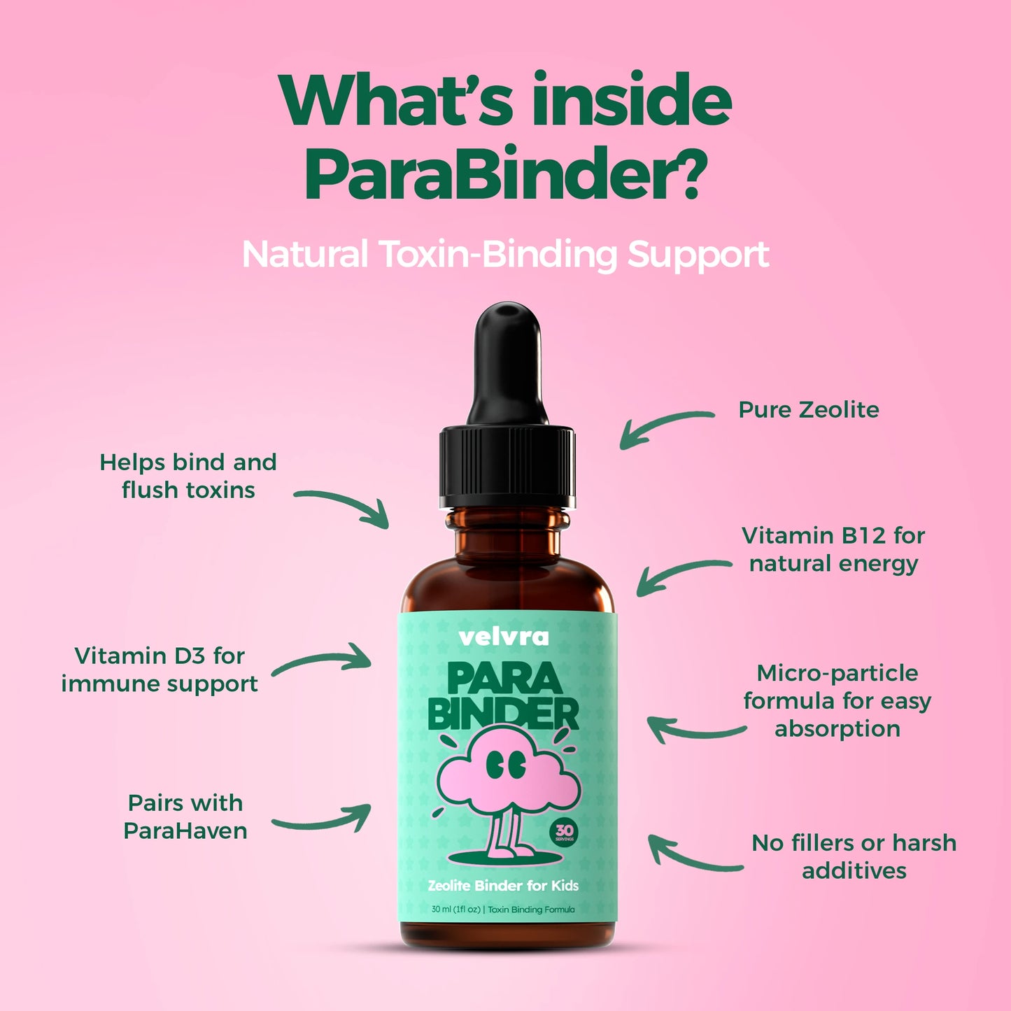 Velvra Complete Cleanse Kit