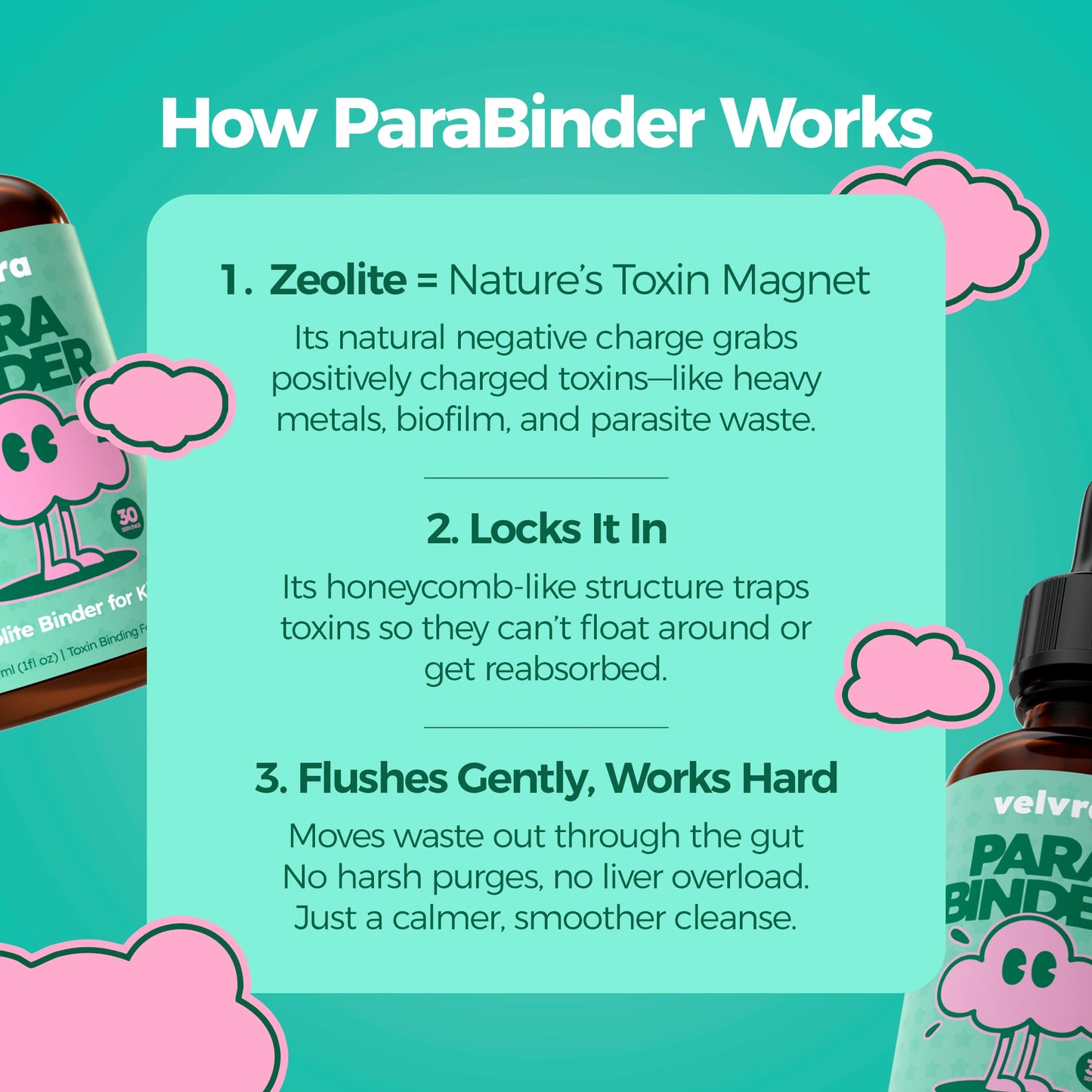 Velvra Complete Cleanse Kit