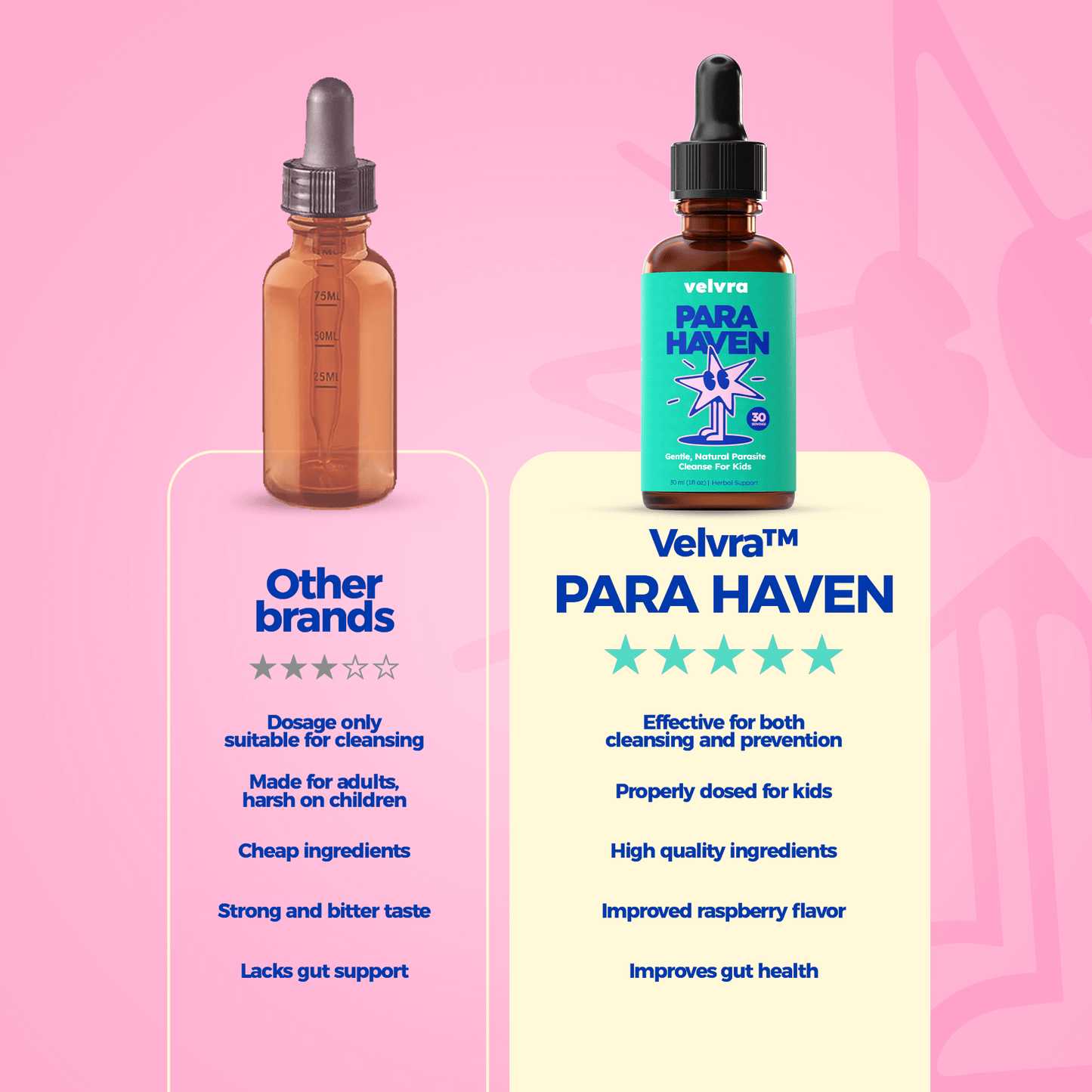 Velvra™ ParaHaven