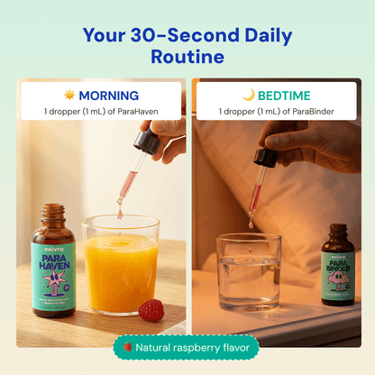 Velvra Complete Cleanse Kit