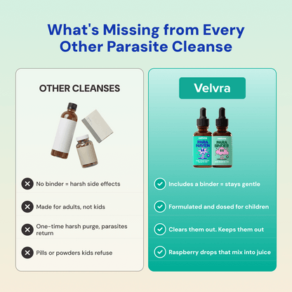 Velvra Complete Cleanse Kit