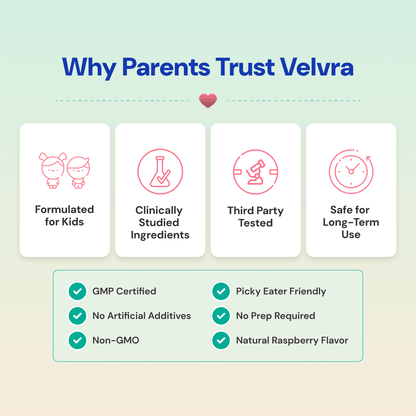 Velvra Complete Cleanse Kit