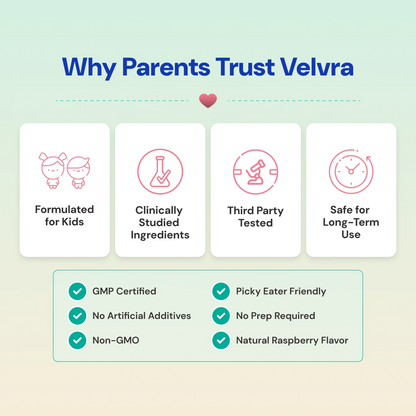 Velvra Complete Cleanse Kit