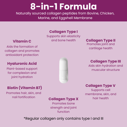 Velvra™ 8-in-1 Multi Collagen Pills