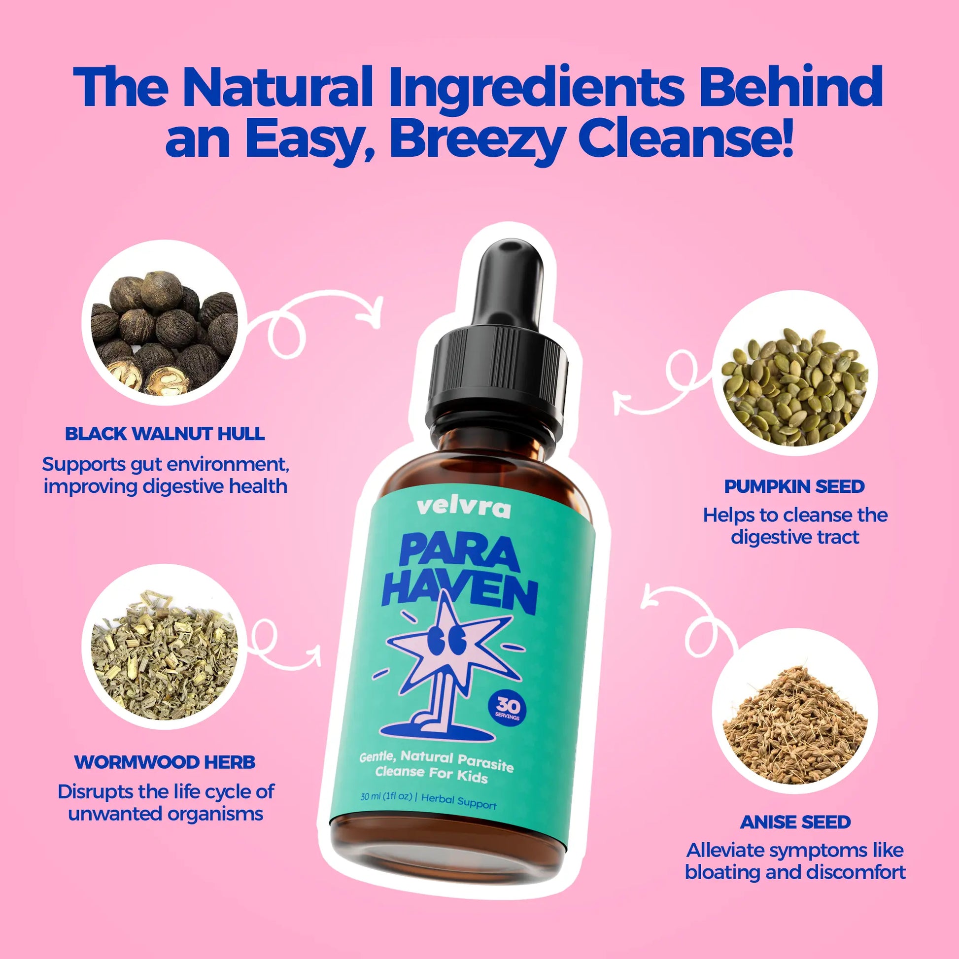 Velvra Complete Cleanse Kit