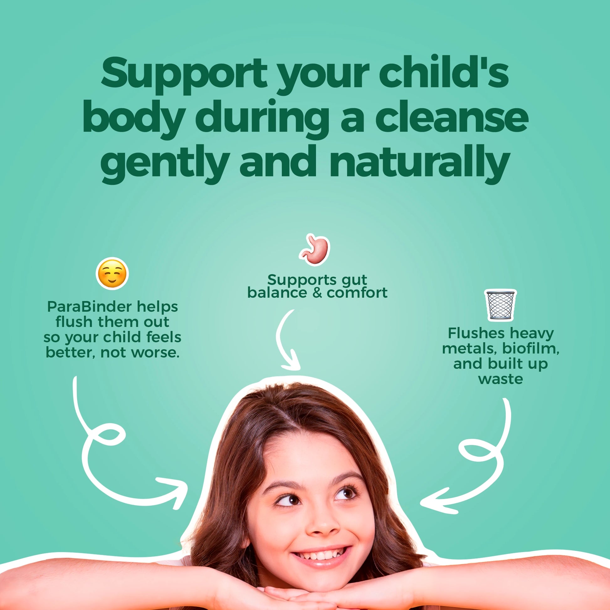 Velvra Complete Cleanse Kit