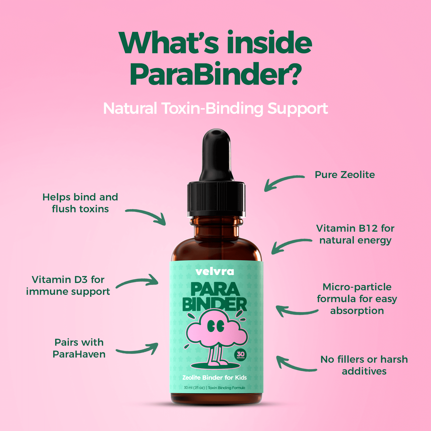 Velvra ParaBinder